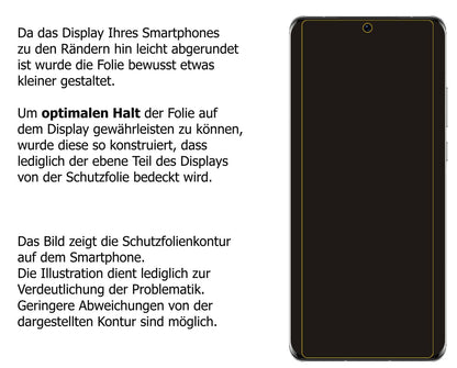 Dünne und klare Folie passend zugeschnitten für Huawei P50 Pro