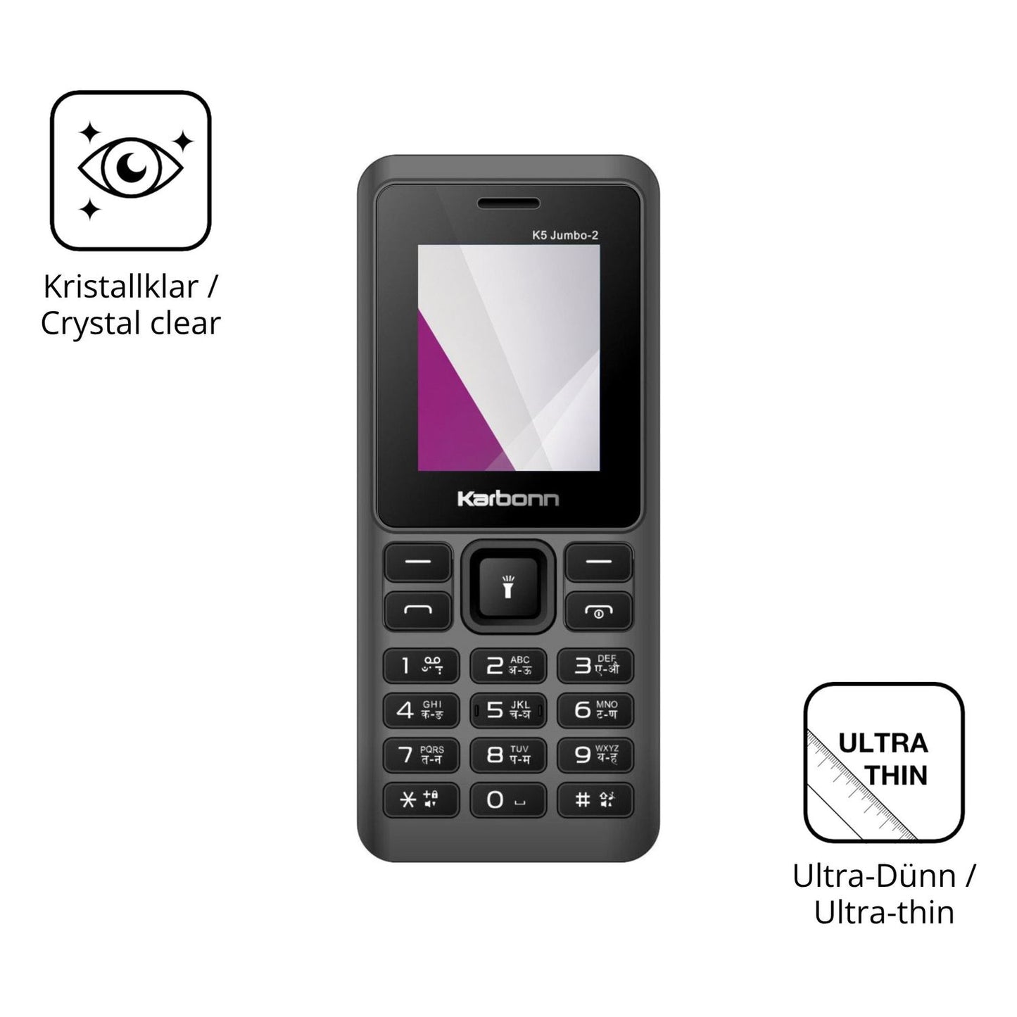 Dünne und klare Folie passend zugeschnitten für Karbonn K5 Jumbo 2