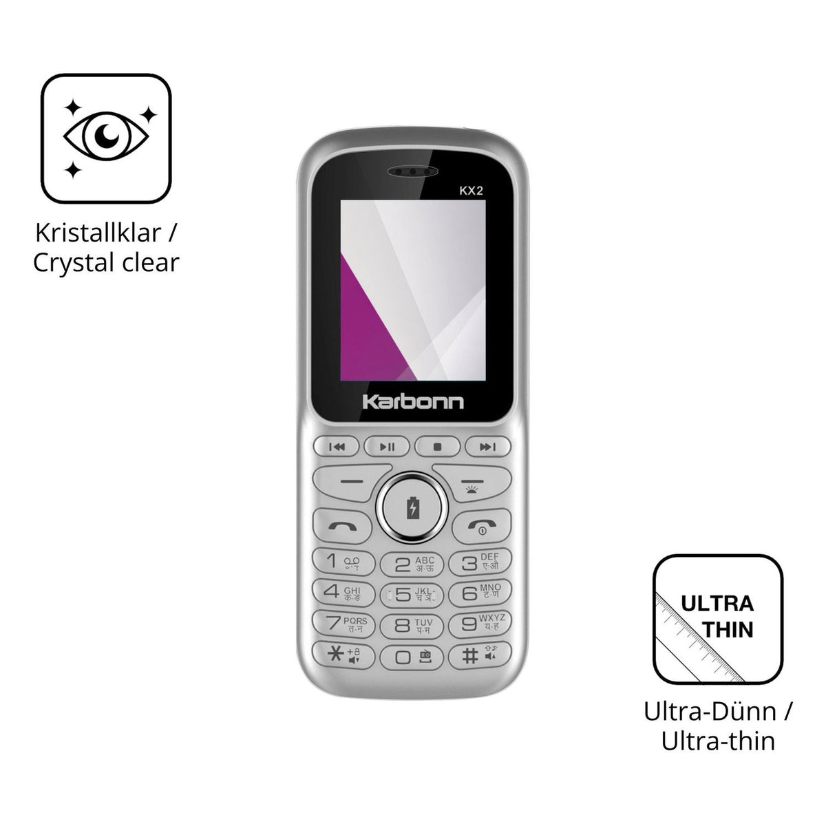 Dünne und klare Folie passend zugeschnitten für Karbonn KX2