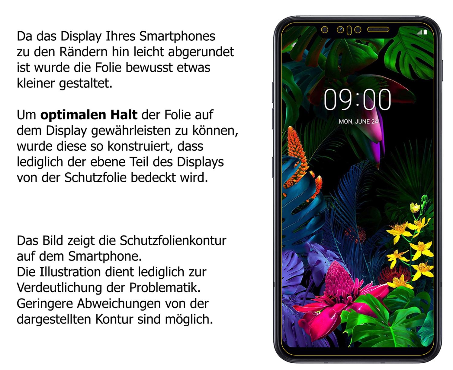 Dünne und klare Folie passend zugeschnitten für LG G8s ThinQ