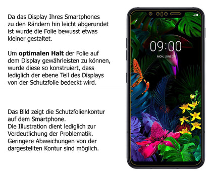 Dünne und klare Folie passend zugeschnitten für LG G8s ThinQ