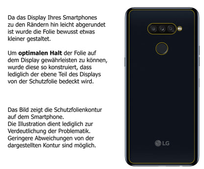 dipos Displayschutz für LG K50S Rückseite, mattierte Oberfläche, robuste Festigkeit und perfekte Passform