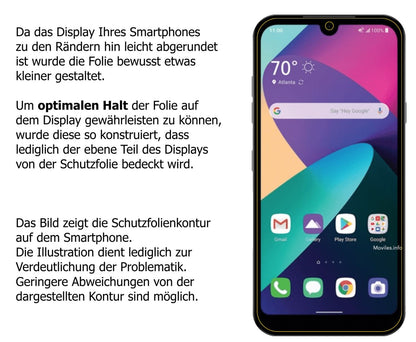 Dünne und klare Folie passend zugeschnitten für LG Phoenix 5