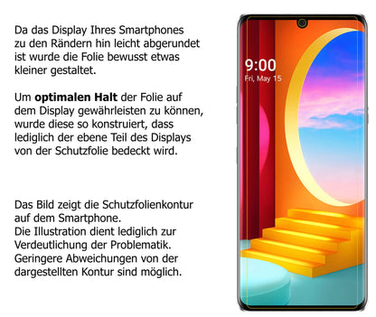 Dünne und klare Folie passend zugeschnitten für LG Velvet 4G