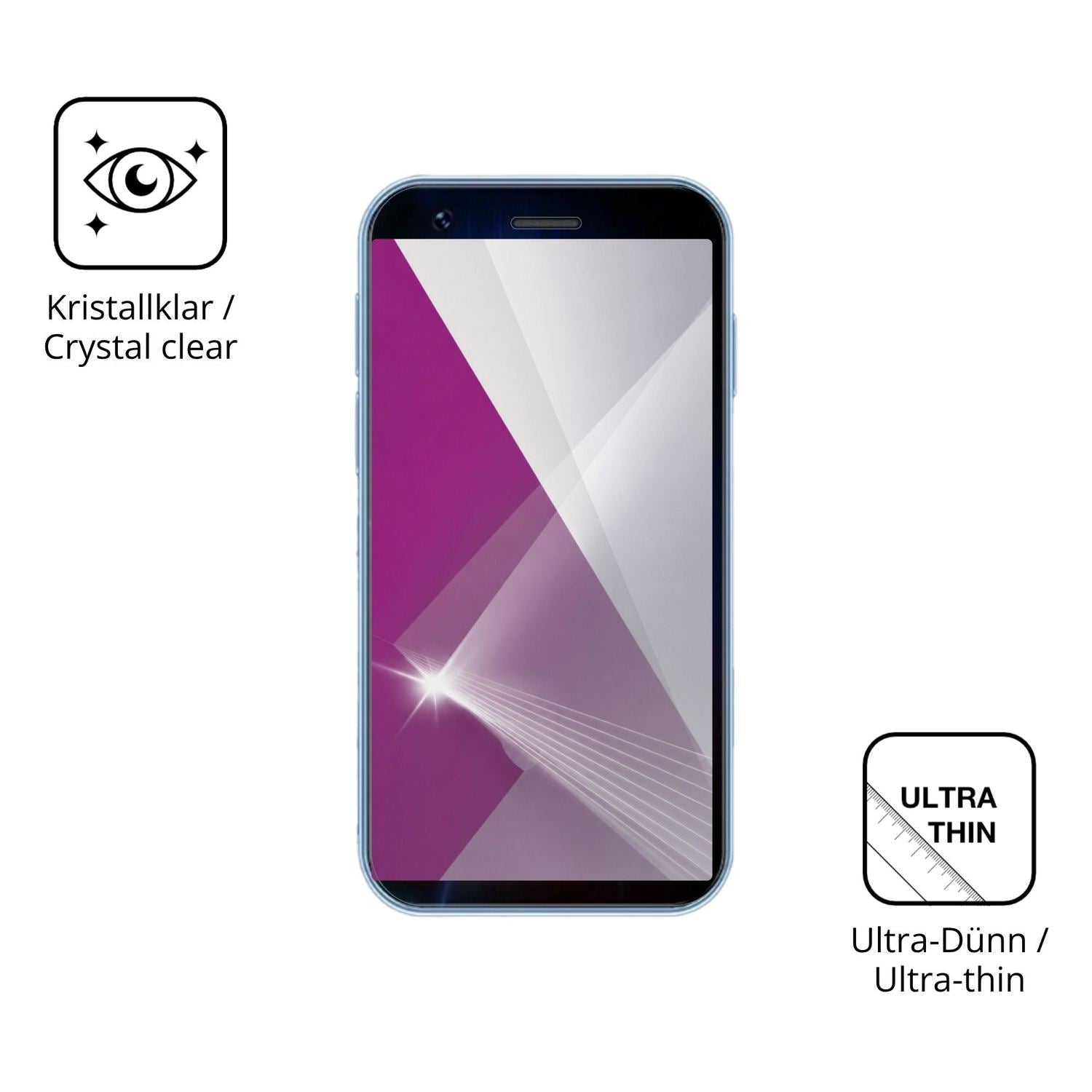 Dünne und klare Folie passend zugeschnitten für Longben 4G Mini