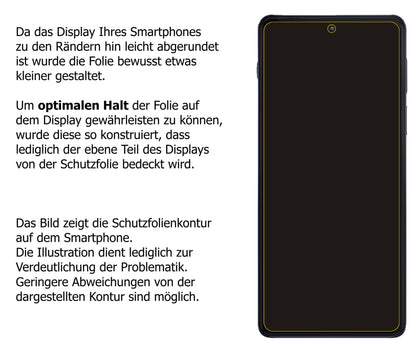 Dünne und klare Folie passend zugeschnitten für Motorola Edge 20 Pro