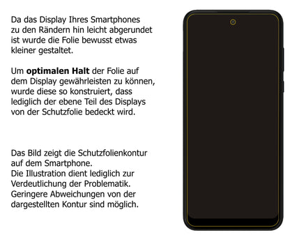 dipos Displayschutz für Motorola Moto G Power (2022), mattierte Oberfläche, robuste Festigkeit und perfekte Passform