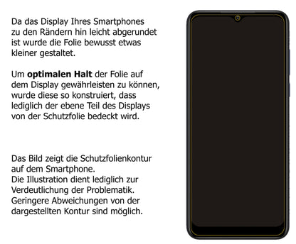 Schutzfolie mit optimaler Passform, zur Verwendung mit Hüllen geeignet