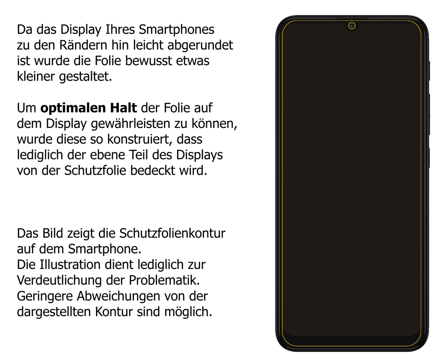 Schutzfolie mit optimaler Passform, zur Verwendung mit Hüllen geeignet
