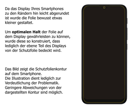 Schutzfolie mit optimaler Passform, zur Verwendung mit Hüllen geeignet