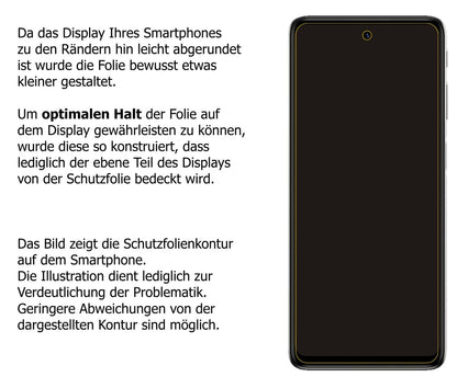 Dünne und klare Folie passend zugeschnitten für Motorola Moto G51