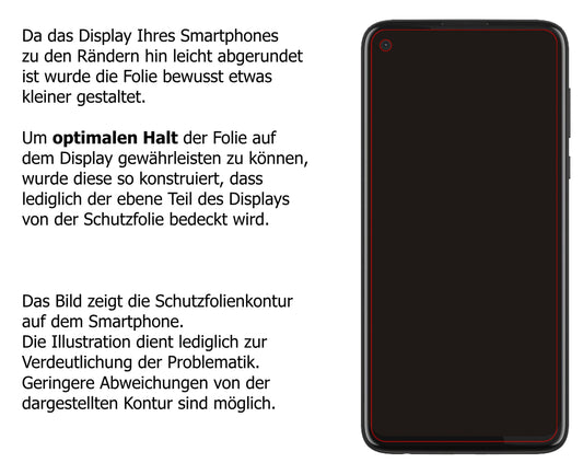 Dünne und klare Folie passend zugeschnitten für Motorola Moto G8 Power