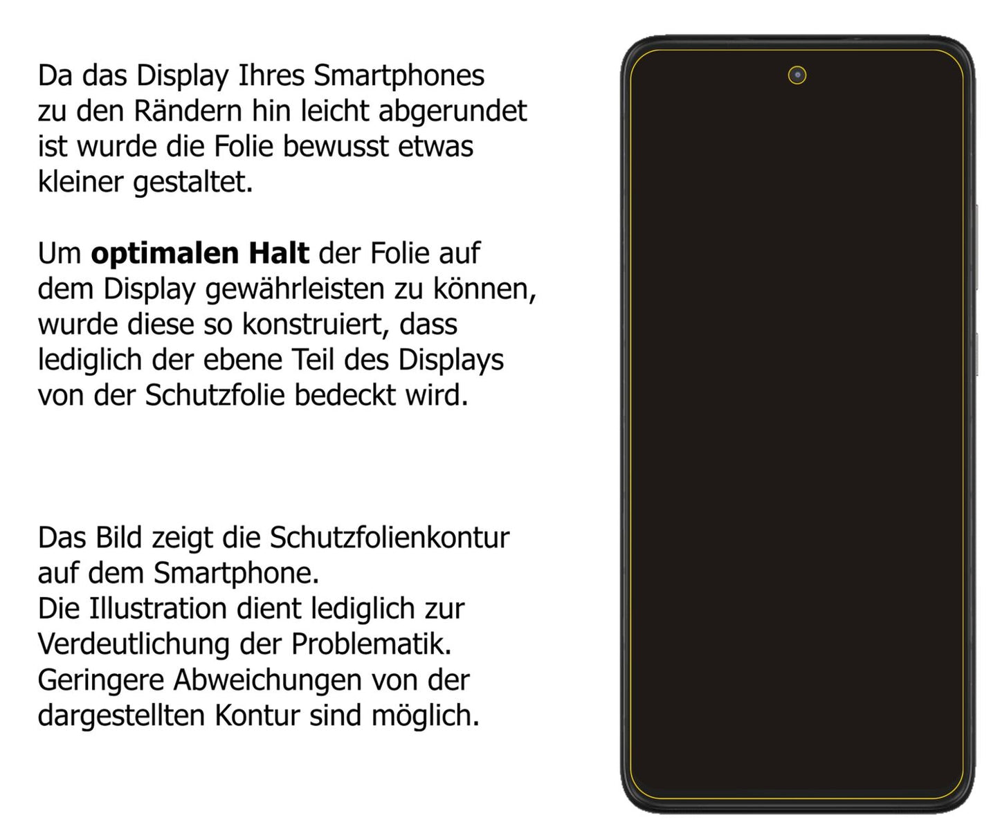 Dünne und klare Folie passend zugeschnitten für Motorola One 5G Ace