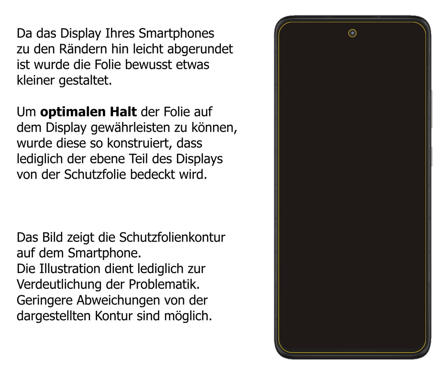 Dünne und klare Folie passend zugeschnitten für Motorola One 5G Ace