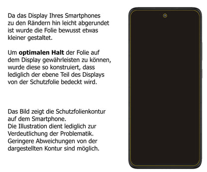 Dünne und klare Folie passend zugeschnitten für Motorola One 5G Ace