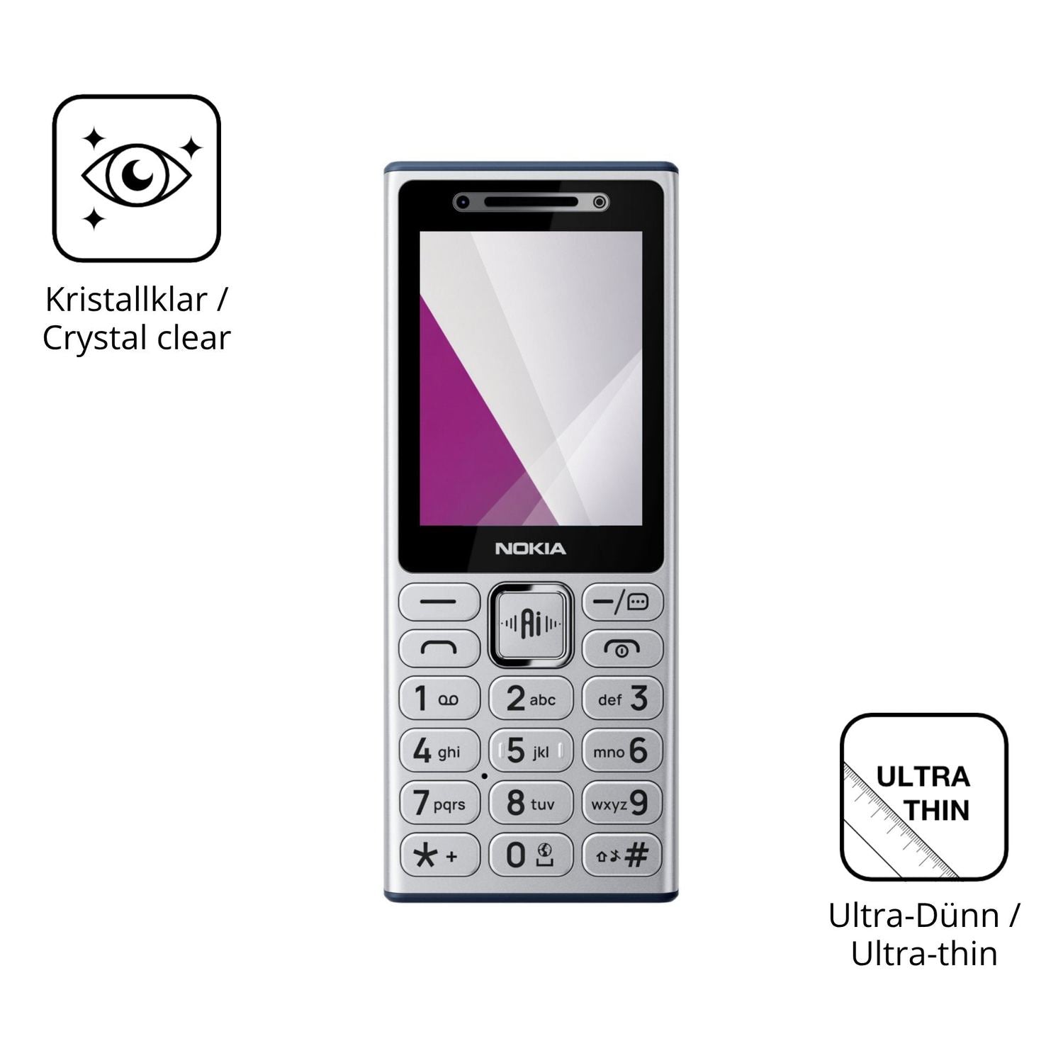 Dünne und klare Folie passend zugeschnitten für Nokia 210 4G