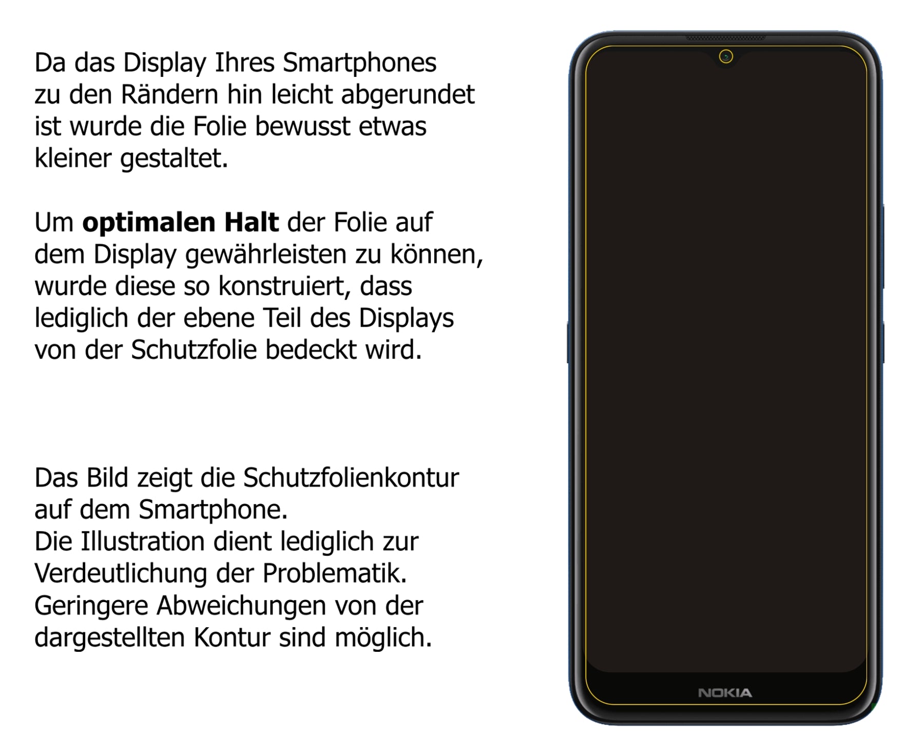 Dünne und klare Folie passend zugeschnitten für Nokia C20