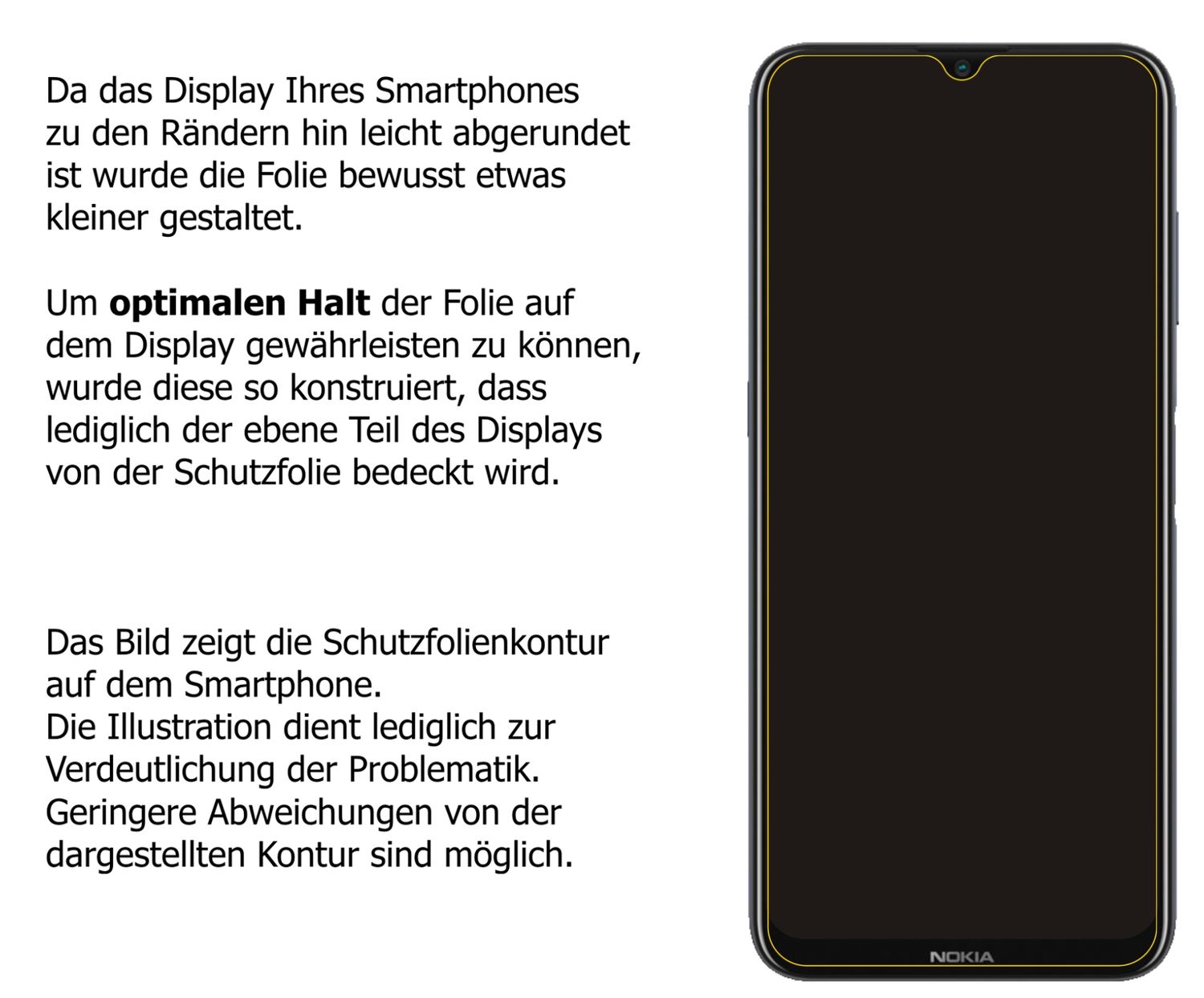Dünne und klare Folie passend zugeschnitten für Nokia G10