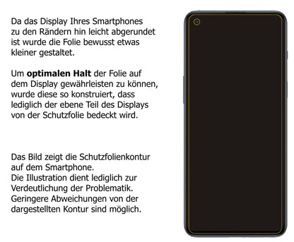 Dünne und klare Folie passend zugeschnitten für OnePlus Nord 2