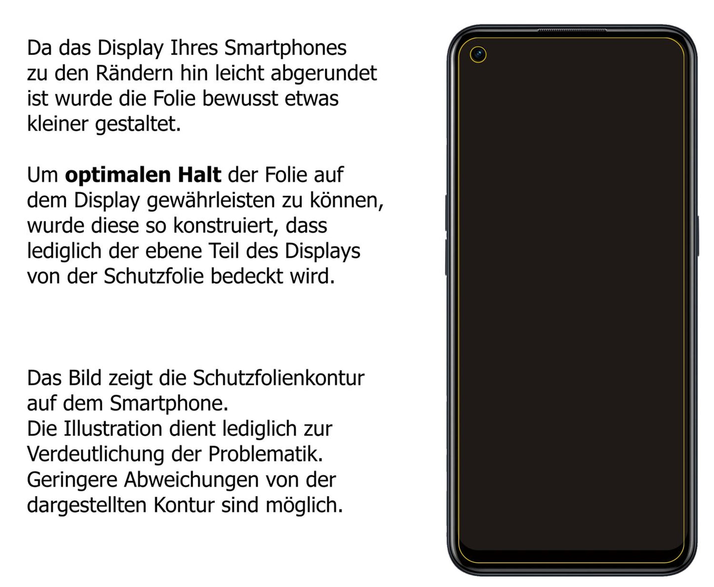 Dünne und klare Folie passend zugeschnitten für Oppo A54s