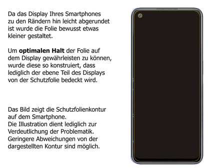 Dünne und klare Folie passend zugeschnitten für Oppo K9x