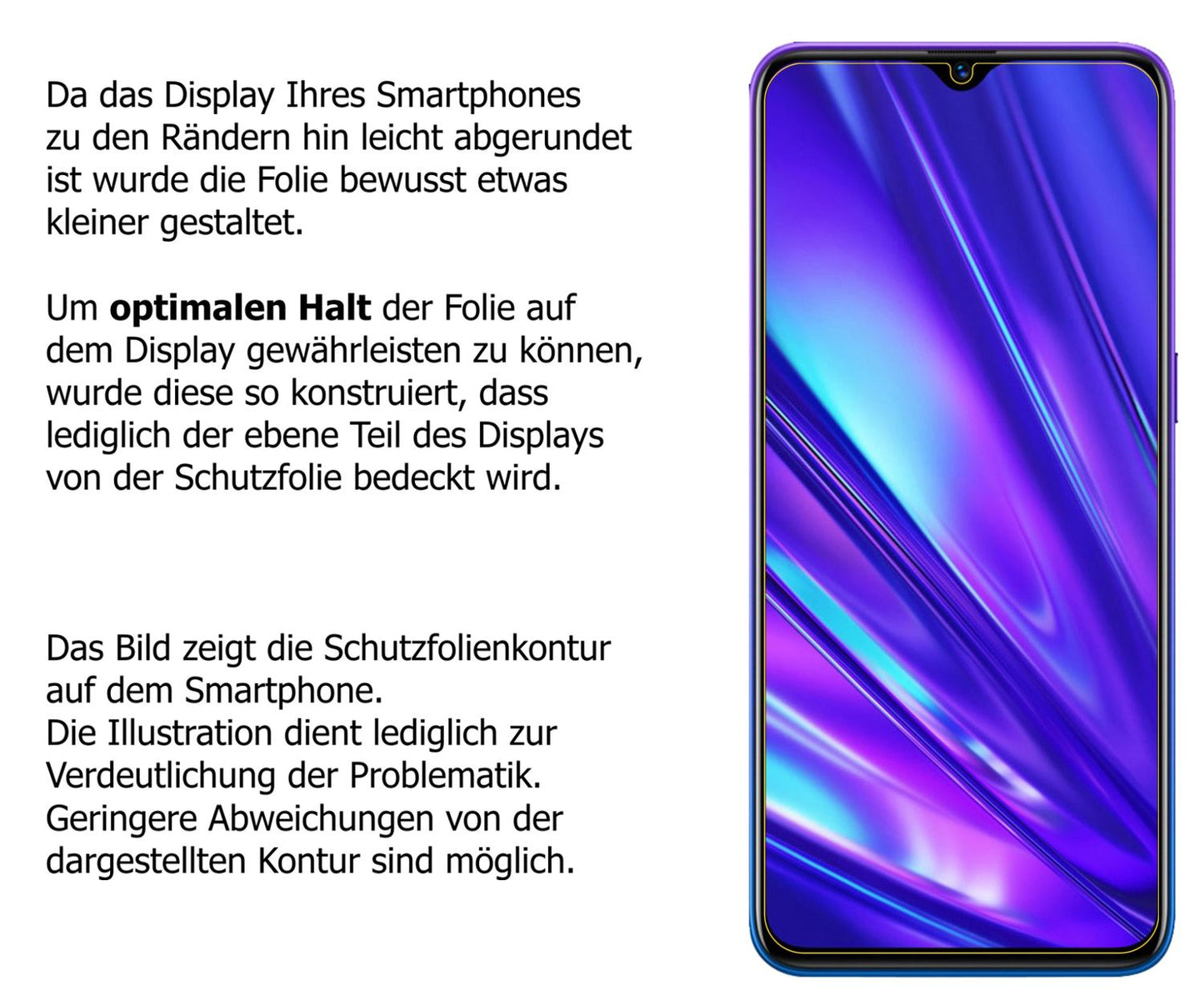 Dünne und klare Folie passend zugeschnitten für Oppo Realme 5 Pro