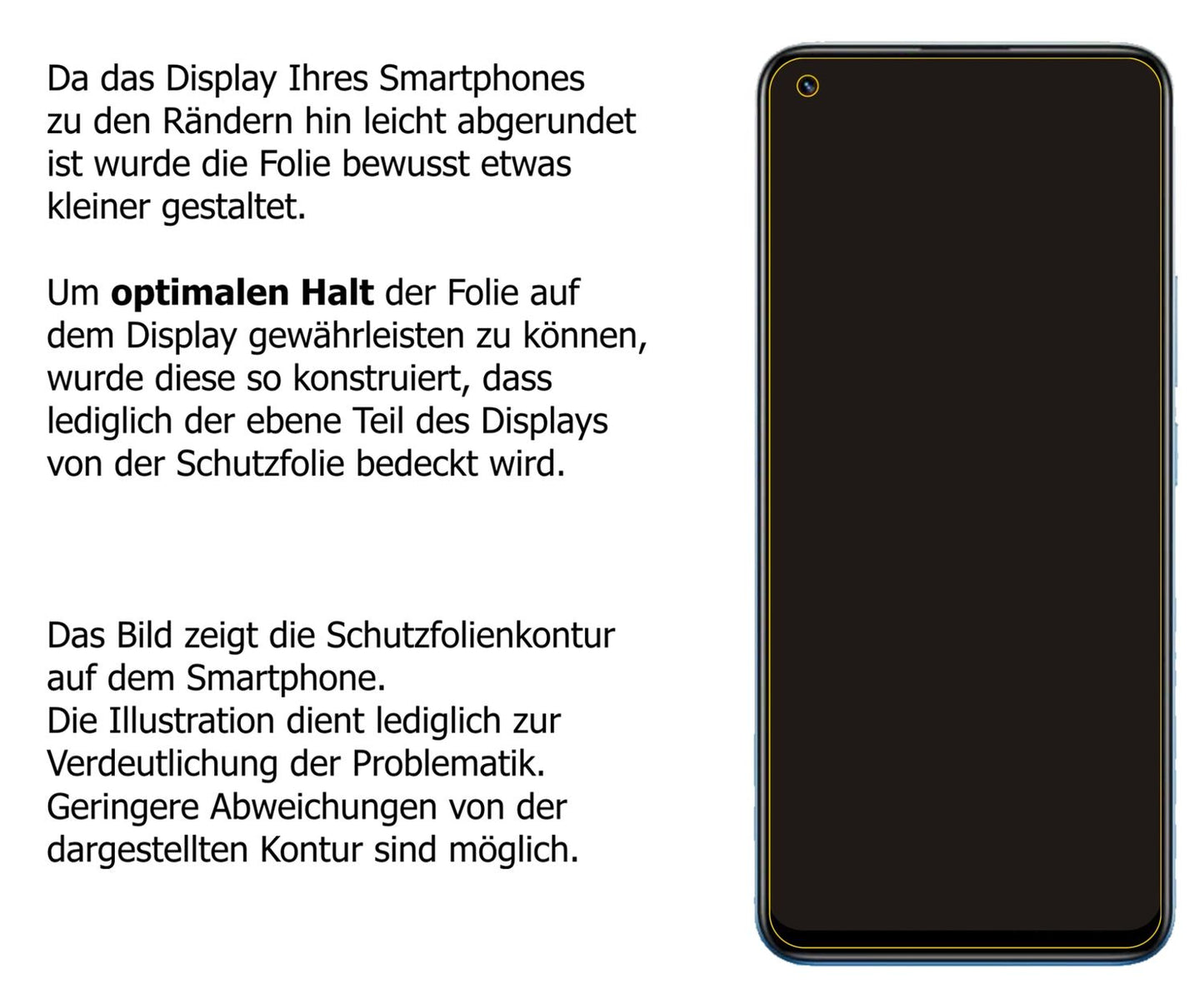 Dünne und klare Folie passend zugeschnitten für Oppo Realme 8 5G