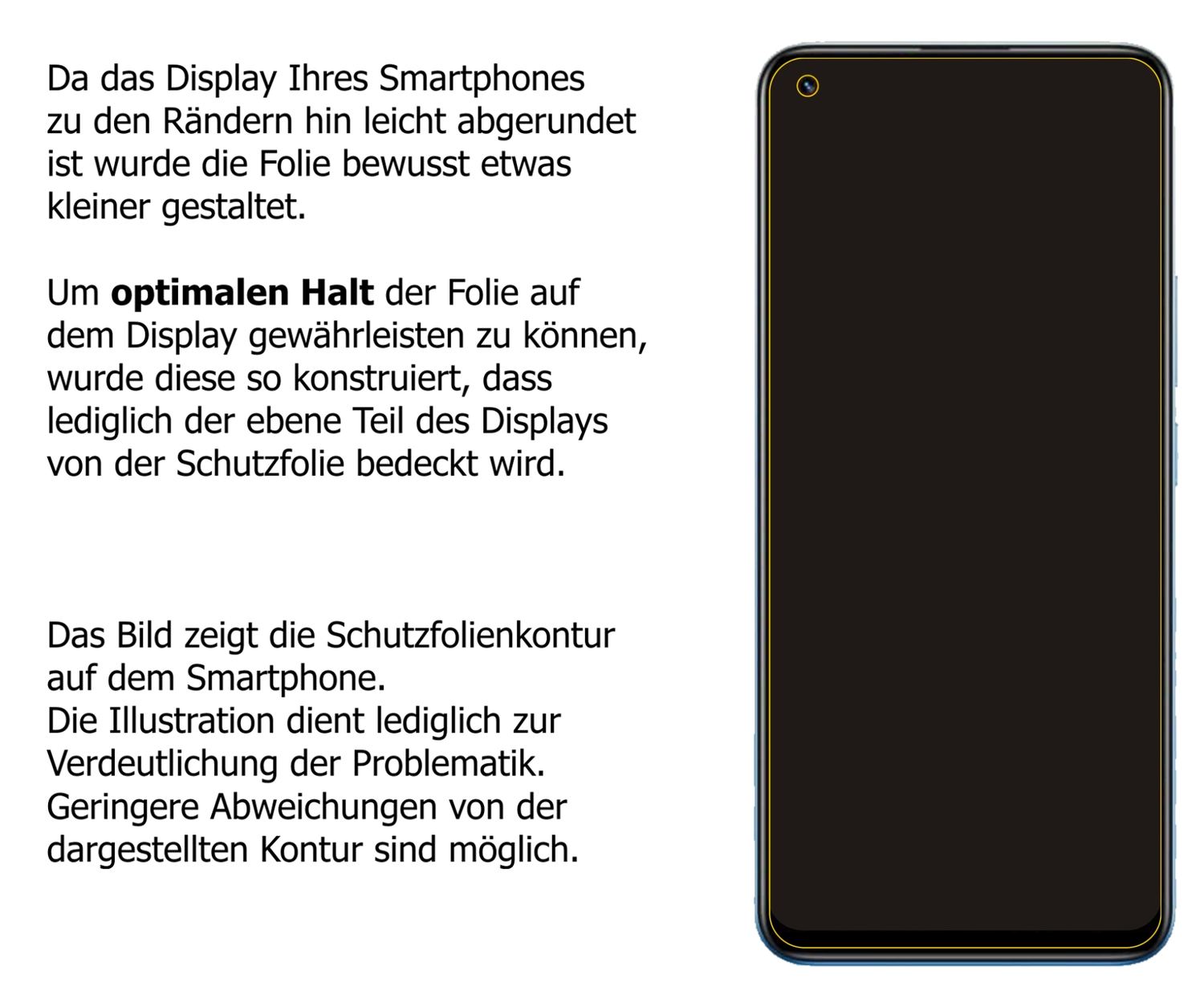 Dünne und klare Folie passend zugeschnitten für Oppo Realme 8 5G