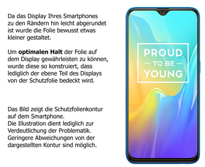 Schutzfolie mit optimaler Passform, zur Verwendung mit Hüllen geeignet