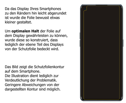 Dünne und klare Folie passend zugeschnitten für Oppo Reno6 Pro