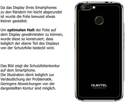 Dünne und klare Folie passend zugeschnitten für Oukitel U22 Rückseite