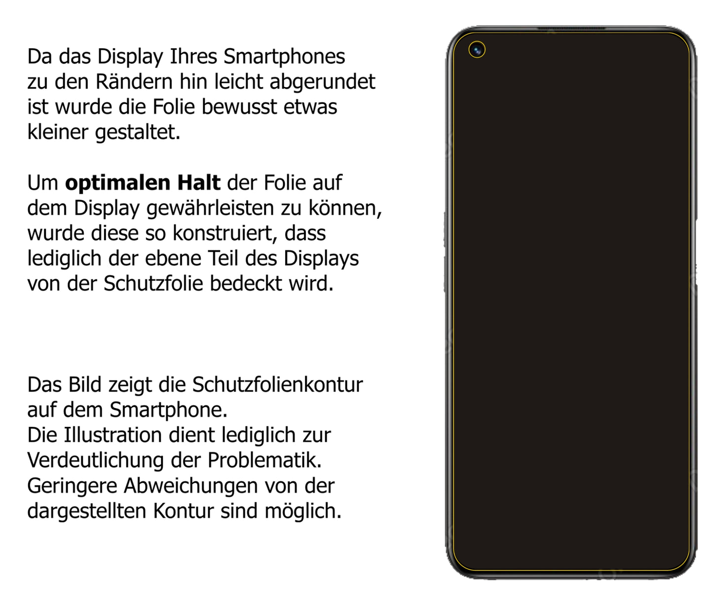 Dünne und klare Folie passend zugeschnitten für Realme 8i