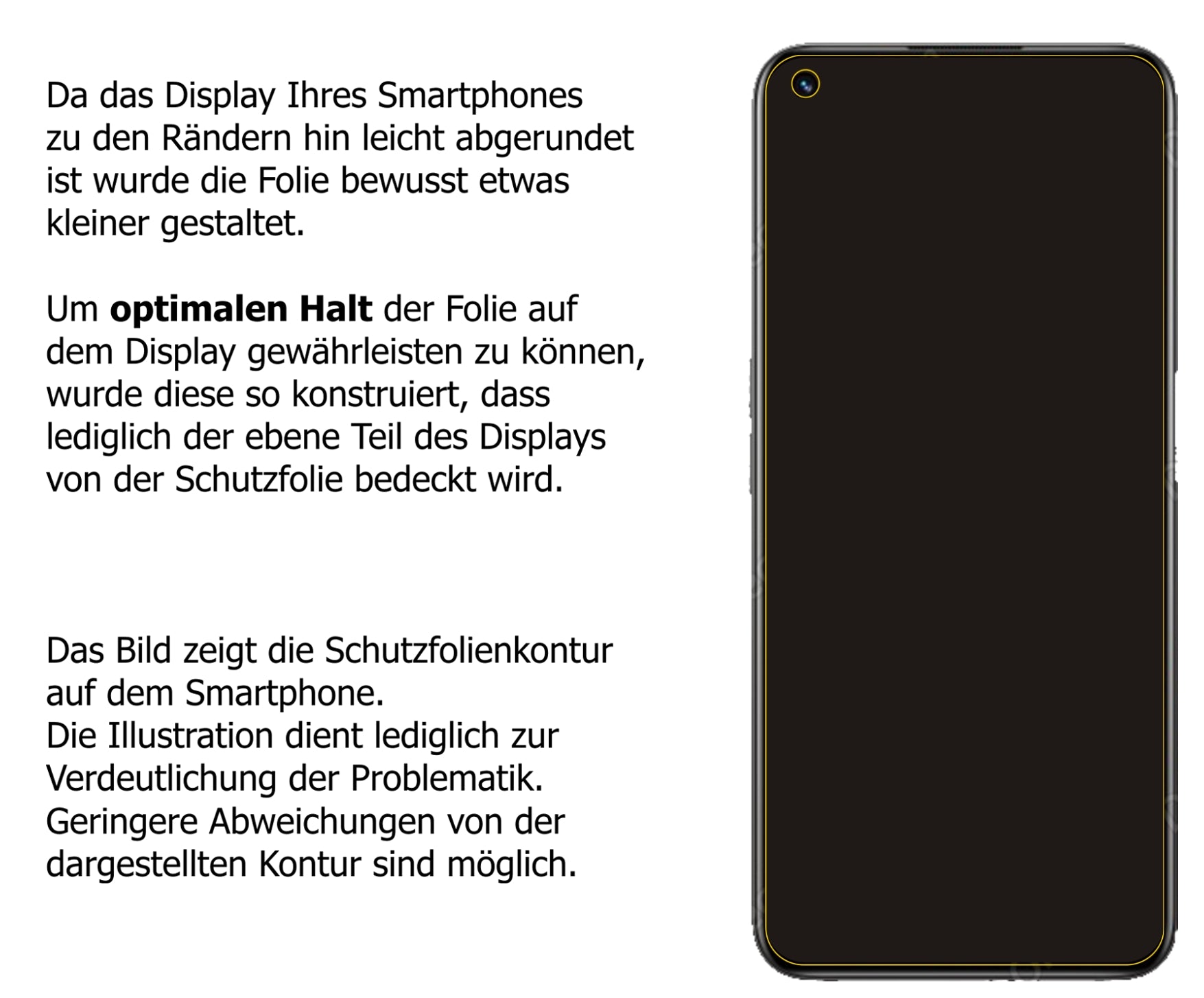 Dünne und klare Folie passend zugeschnitten für Realme 8i