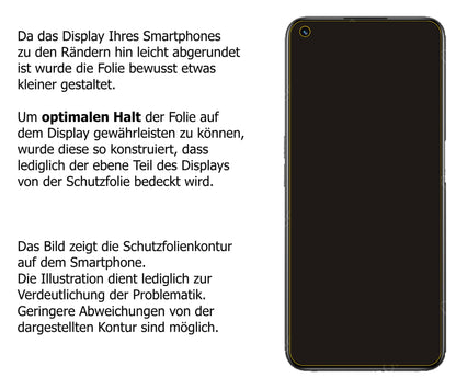 Dünne und klare Folie passend zugeschnitten für Realme 8i