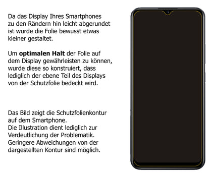 Dünne und klare Folie passend zugeschnitten für Realme Narzo 50A