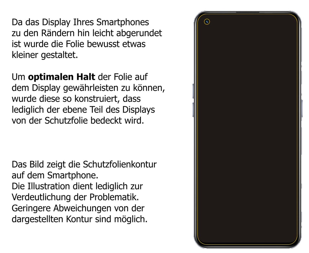 Dünne und klare Folie passend zugeschnitten für Realme X7 Max 5G