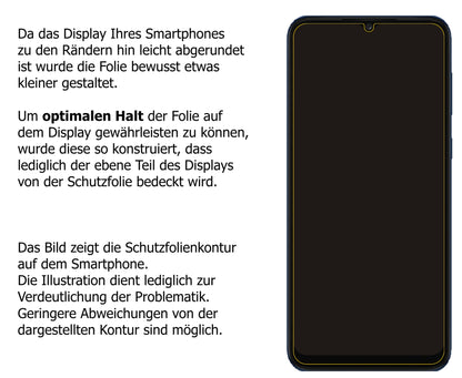 Dünne und klare Folie passend zugeschnitten für Samsung Galaxy A03 Core