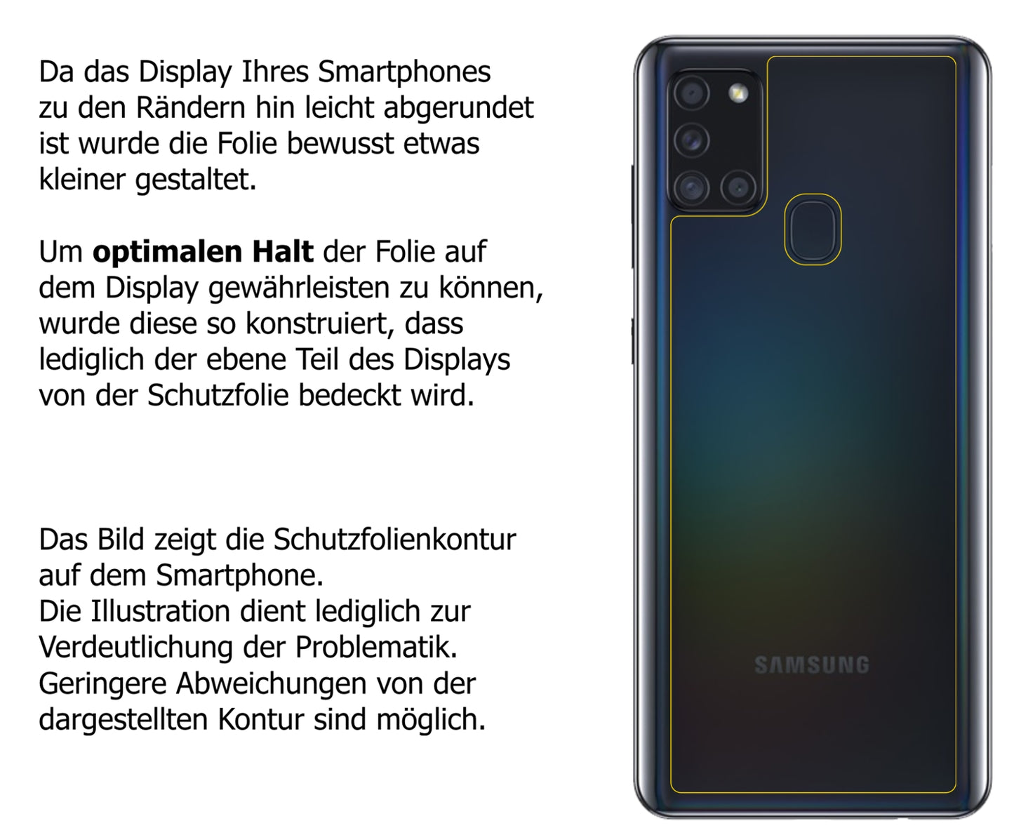 Dünne und klare Folie passend zugeschnitten für Samsung Galaxy A21s Rückseite