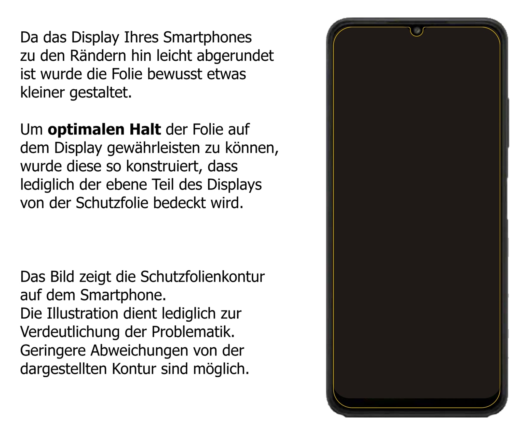 Dünne und klare Folie passend zugeschnitten für Samsung Galaxy Wide 5