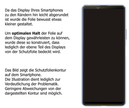 Dünne und klare Folie passend zugeschnitten für Sony Xperia 10 III