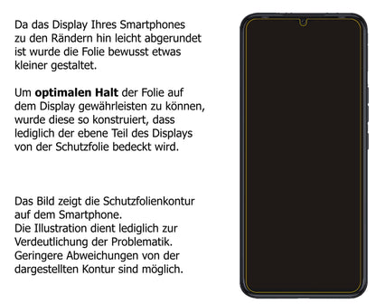 Dünne und klare Folie passend zugeschnitten für Tecno Pova Neo