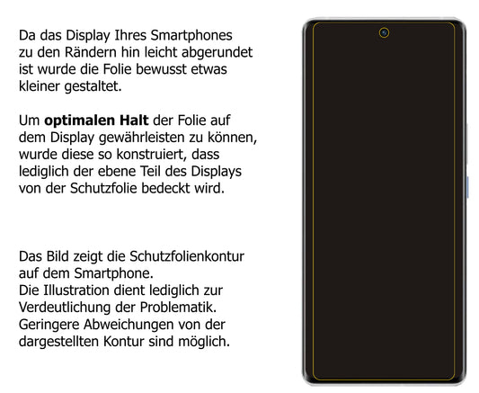 Dünne und klare Folie passend zugeschnitten für Vivo iQOO 8 Pro