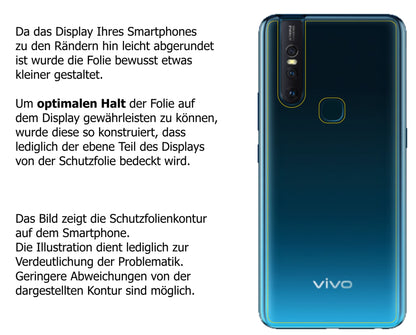 Dünne und klare Folie passend zugeschnitten für Vivo V15 Pro Rückseite