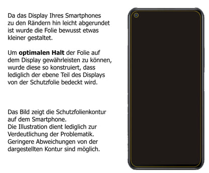 Dünne und klare Folie passend zugeschnitten für vivo Y50t
