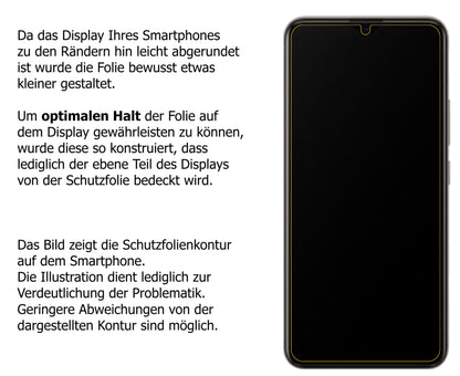Dünne und klare Folie passend zugeschnitten für Vivo Y5s