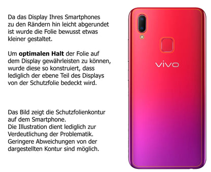 Dünne und klare Folie passend zugeschnitten für Vivo Y91 C Rückseite