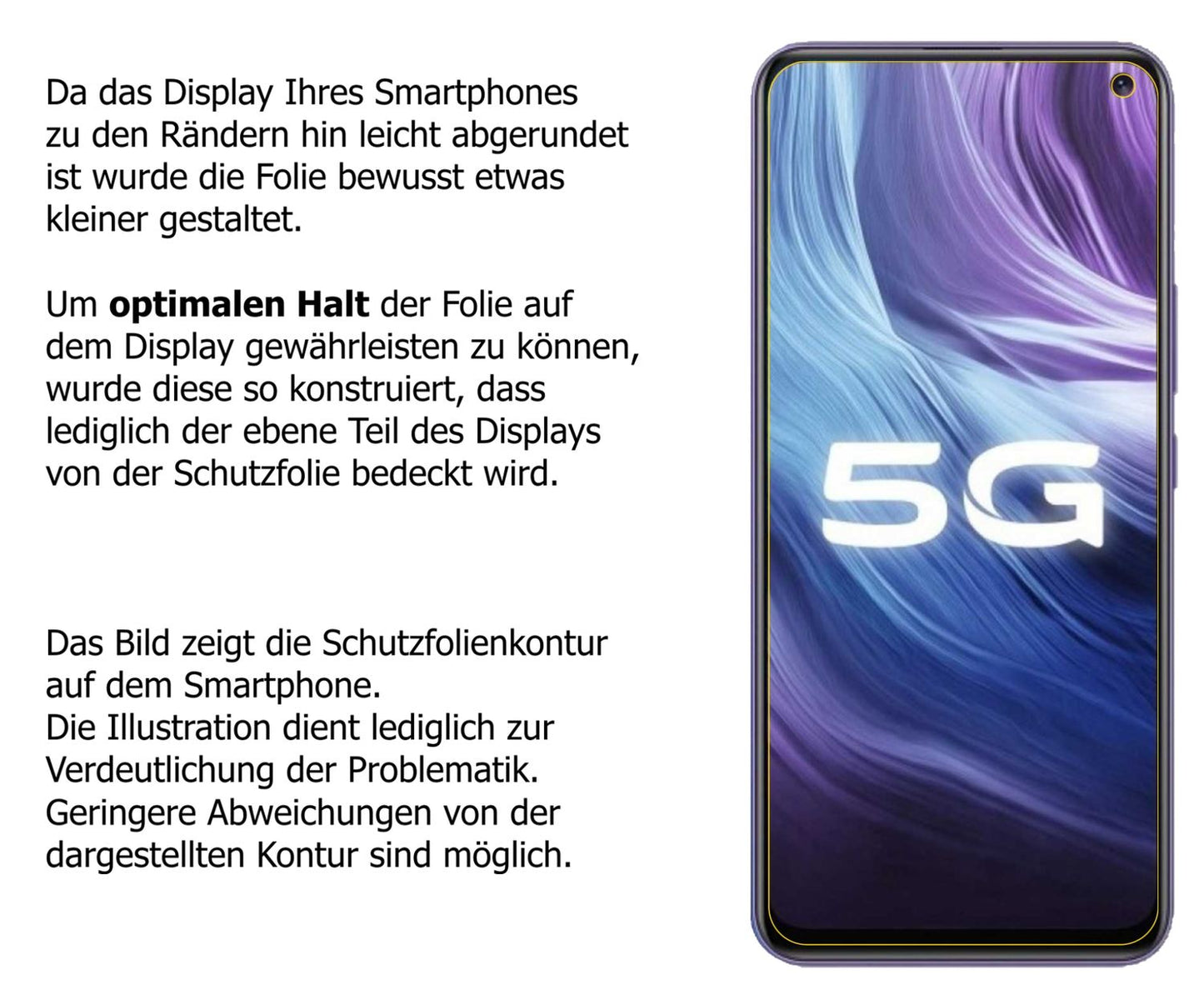 Dünne und klare Folie passend zugeschnitten für Vivo Z6 5G
