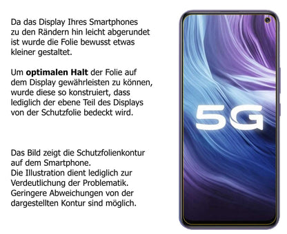 Dünne und klare Folie passend zugeschnitten für Vivo Z6 5G