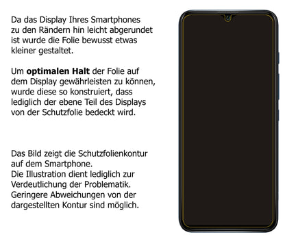 Dünne und klare Folie passend zugeschnitten für Wiko Power U30