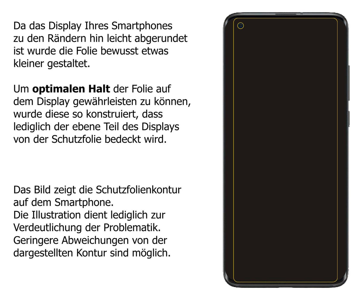 Dünne und klare Folie passend zugeschnitten für Xiaomi Mi 10S
